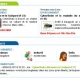 Un outil de communication global ?