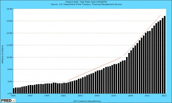 130918-US-Debt